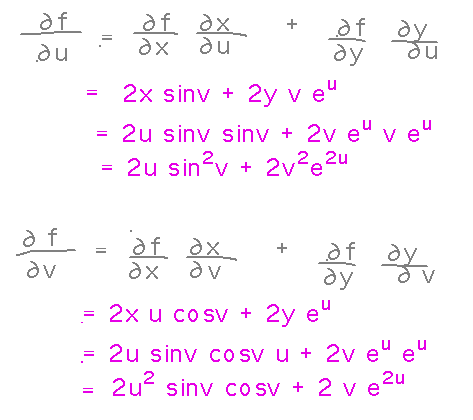 df/du = df/dx dx/du + df/dy dy/du; df/dv = df/dx dx/dv + df/dy dy/dv