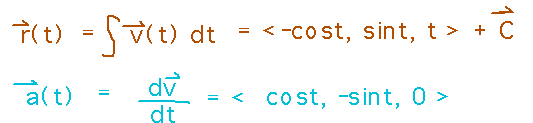 Integral of <sin(t),cos(t),1> is <-cos(t),sin(t),t> + C; derivative is <cos(t),-sin(t),0>