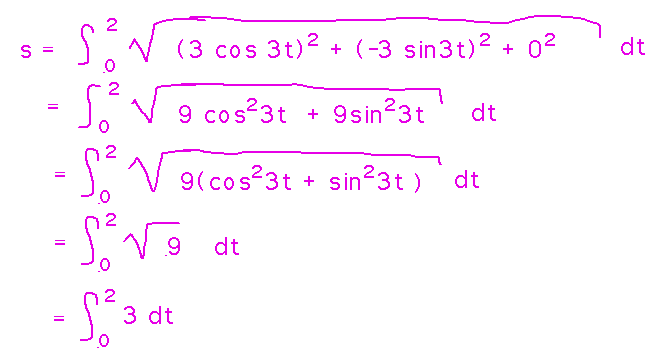 Integral from 0 to 2 of sqrt( 9cos^2(3t)+9sin^2(3t) ) equals integral from 0 to 2 of 3