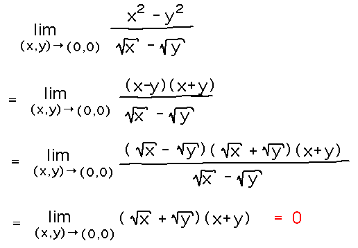Factoring turns an expression equal to 0/0 into one equal to 0