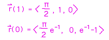 Plug 0 and 1 in for t in r(t) to find r(0) and r(1)