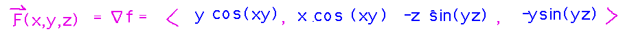 Gradient is the vector of partial derivatives
