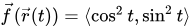 f(r(t) equals vector of cosine squared of t and sin squared of t