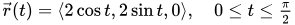 r(t) is the vector of 2 cos(t) and 2 sin(t) and 0