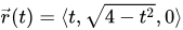r(t) equals vector of t and square root of 4 minus t squared and 0