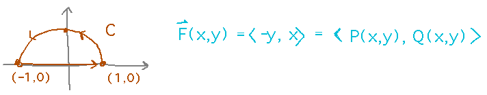 Semicircle in upper half of coordinate plane and vector field