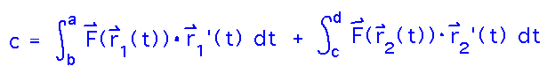 Integral along upper curve of semicircle plus integral along bottom edge