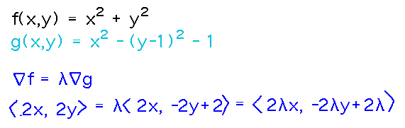 Gradient of f equals lambda times the gradient of g