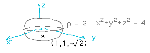 Sphere with radius = 2 and marked point (1,1, -sqrt(2))