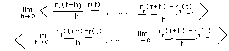 The limit of a vector of component functions is the vector of limits of those functions