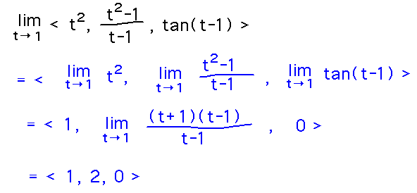 Limit inside vector brackets