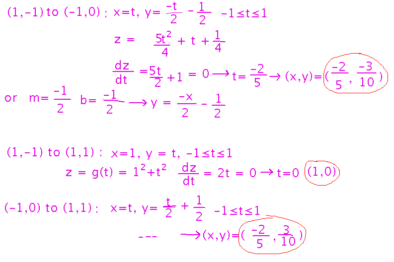 Parametrize each of 3 edges, set derivative of edge to 0, to find extremes along edges