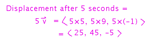 Scalar product of 5 and airplane velocity multiplies each component by 5