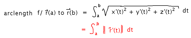 Distance from r of a to r of b is integral from a to b of magnitude of r prime