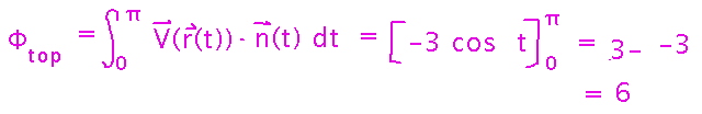 Integral from 0 to pi of flux is 6