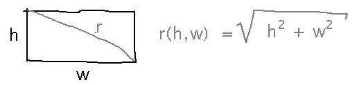 Diagonal has length r of h and w equals square root of h squared plus w squared