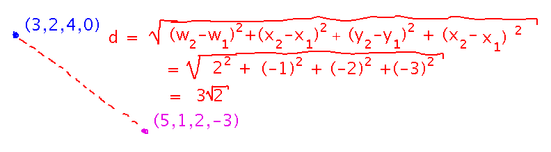 Two 4D points with a 4D distance formula applied to them
