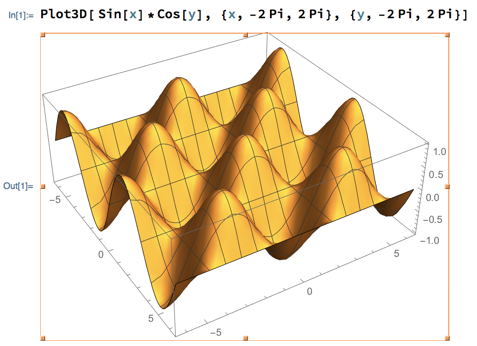 A surface of alternating peaks and dips, like an egg carton