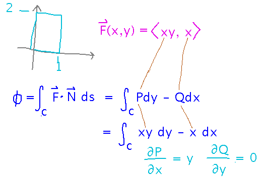 P equals x times y, Q equals x; needed derivatives are y and 0