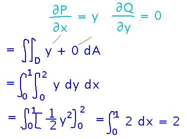 Integrating y over rectangle
