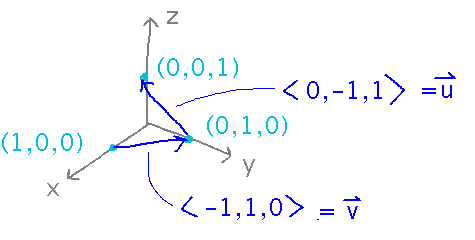 3 points with vectors between 2 pairs of them