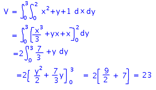 Volume is integral of function over region