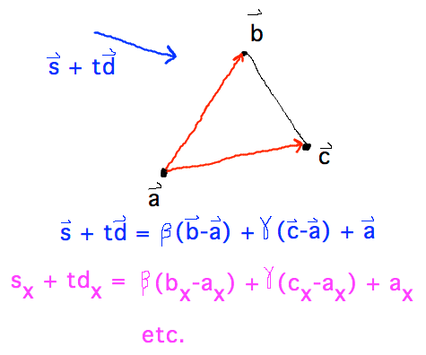 Ray approaching triangle