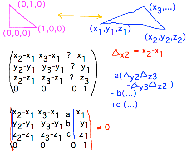 Ensure non-0 determinant of transformation