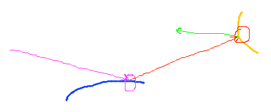 Reflection color is reflection of reflection color, etc.