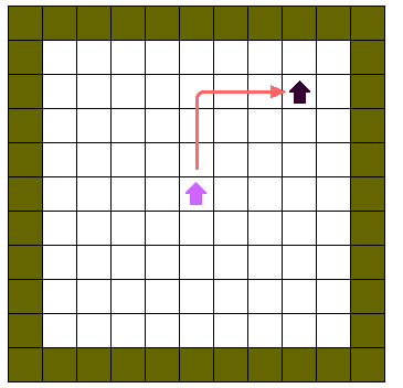 [Robot Moves Forward Then Right]