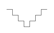 [A Valley with 3 Steps Down and 3 Steps Up]