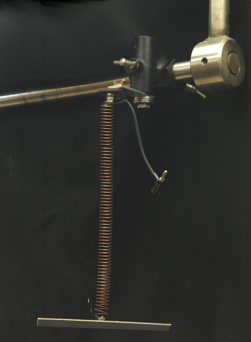 longer support for spring