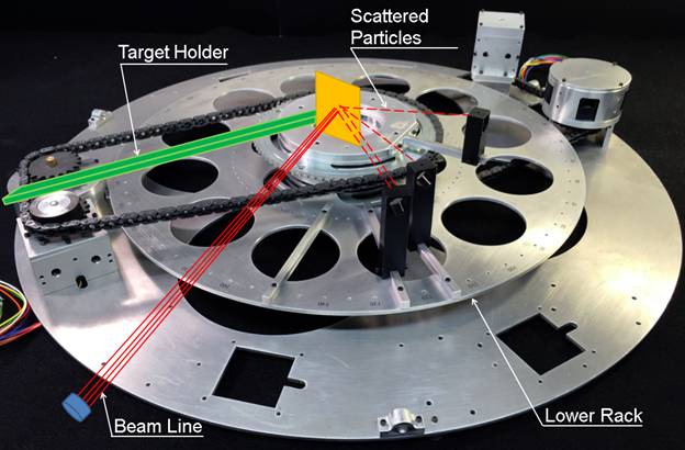 schematic of target manipulator