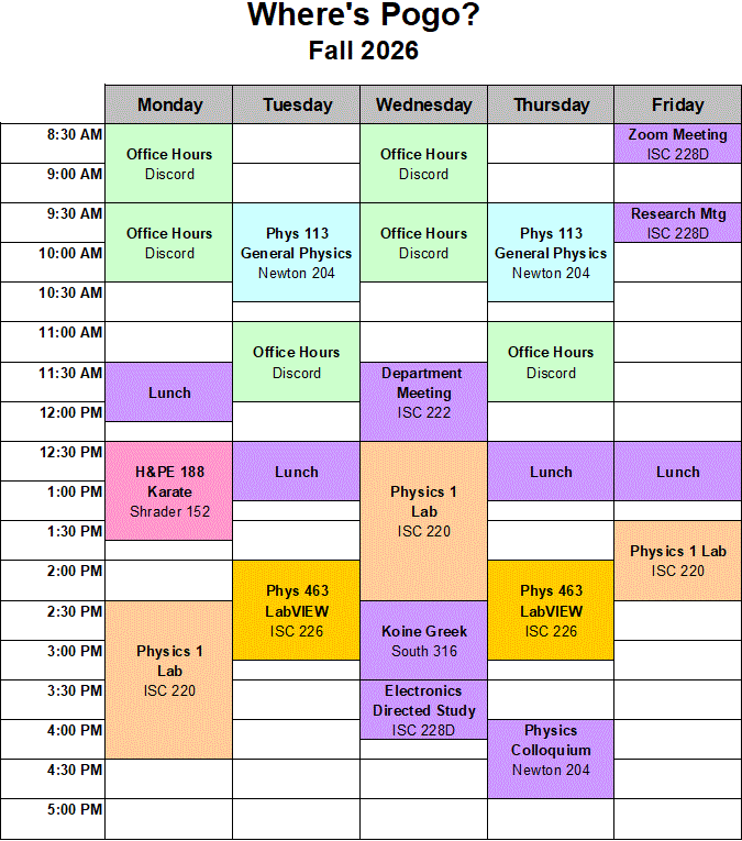 Graphical version of Pogo's Weekly Schedule