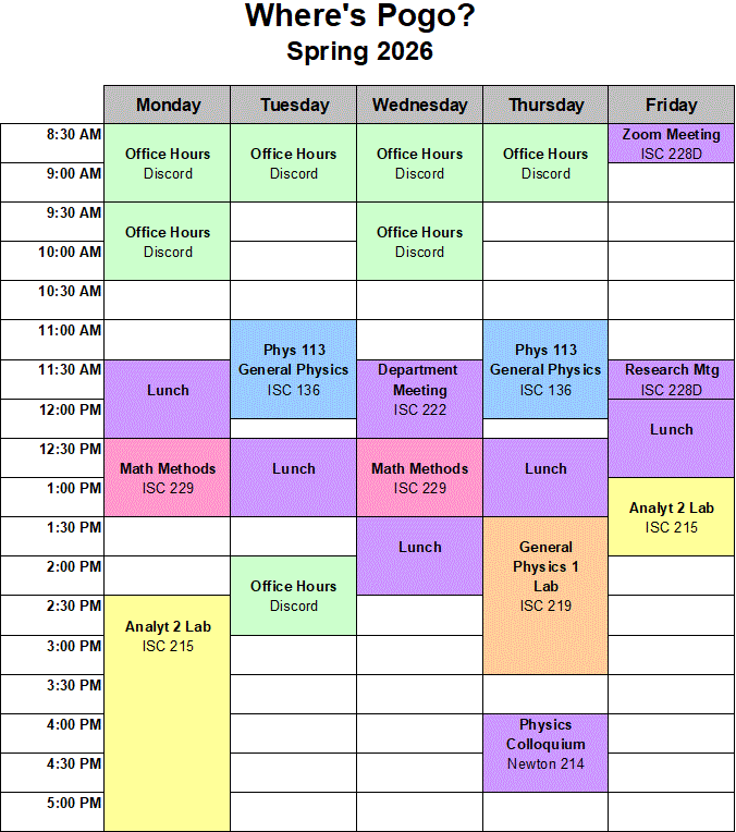 Pogo's Schedule... graphical